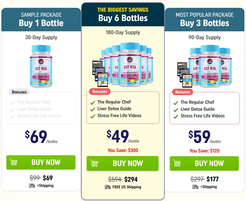 gut vita price